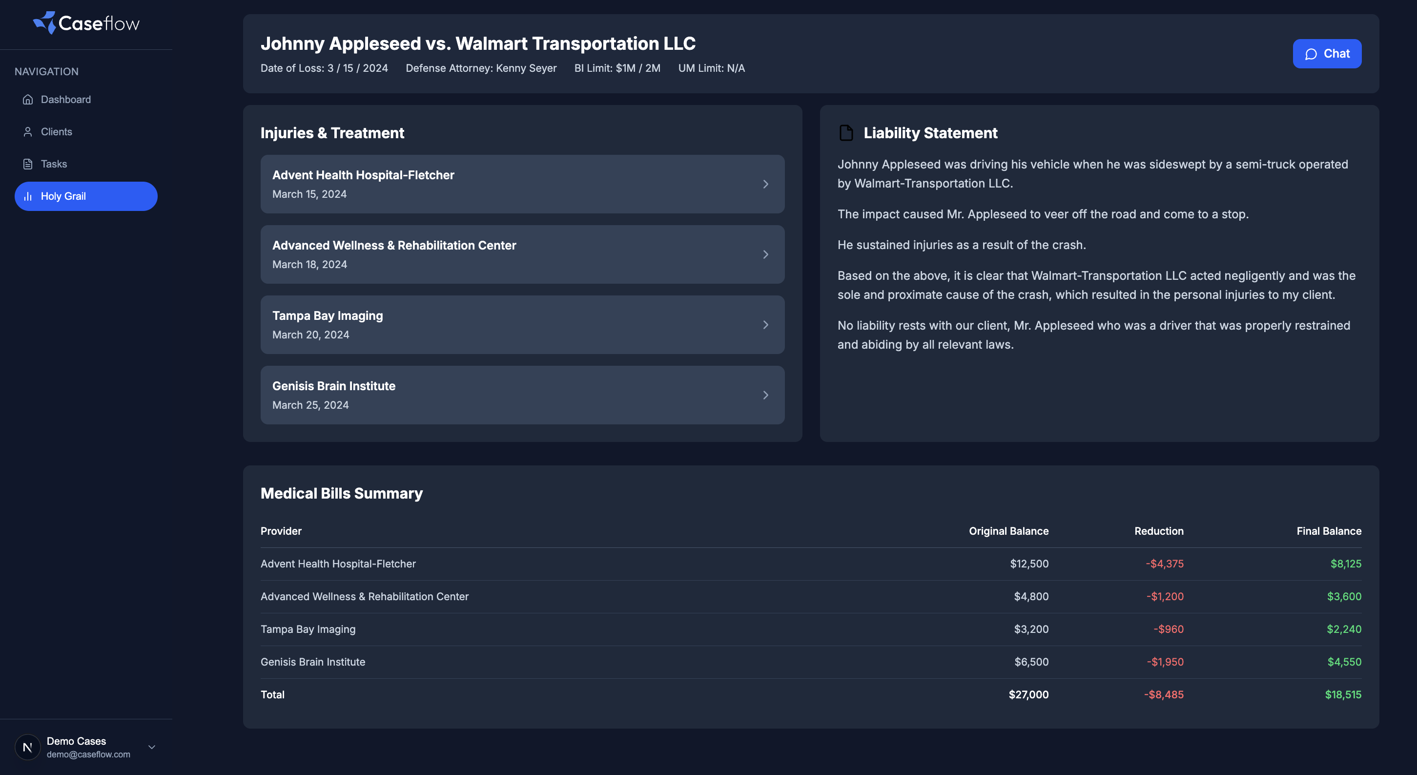 CaseFlow Dashboard Screenshot